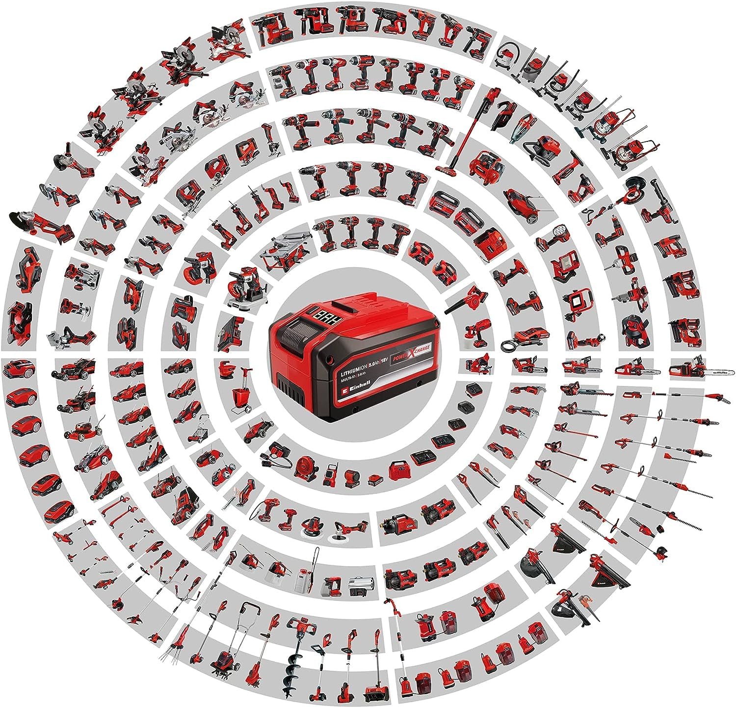 Original Einhell 18V 4,0 Ah Ah Power X-Change Akku (18V, für alle PXC-Geräte, Ladezustandsanzeige, Batteriemanagementsystem, situativ angepasste Ladezyklen, ohne Ladegerät)